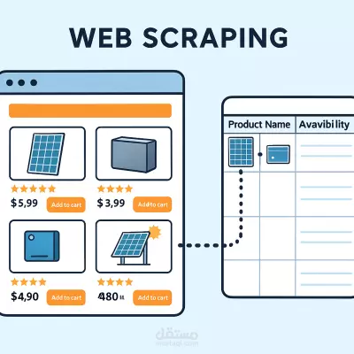 Products data