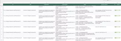اختبار يدوي (manual testing) لموقع