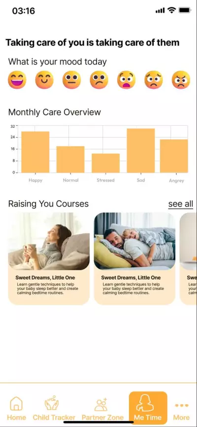 me time page