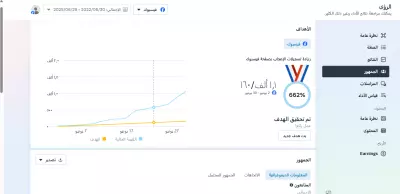 نمو صفحة جديدة على السوشيال ميديا