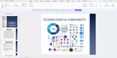 تصميم عروض تقديمية Powerpoint