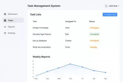 نظام إدارة مهام (Task Management System) باستخدام Laravel