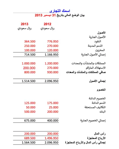 قوائم مالية