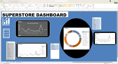 Dashboard for a superstore 2022