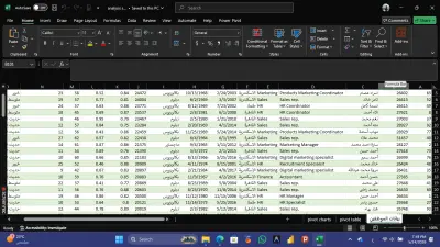 تصميم داشبورد احترافي باستخدام Excel لتحليل البيانات وقياس الأداء