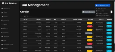 تصميم قواعد بيانات احترافية باستخدام SQL / MySQL / Oracle مع ERD كامل