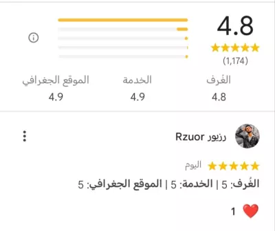 تقيم الخرائط والمطاعم والكافيهات 5⭐👍