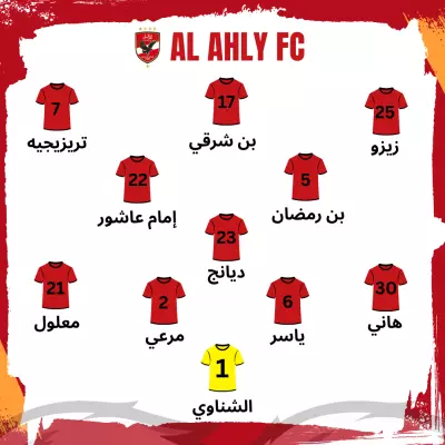 تصميم منشورات سوشيال ميديا