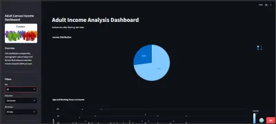 Adult Income Analysis Dashboard using Streamlit