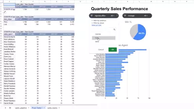 CRM Sales Dashboard
