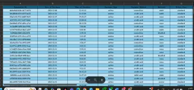 تحليل بيانات لسكة حديد المملكة المتحدة باستخدام الاكسل