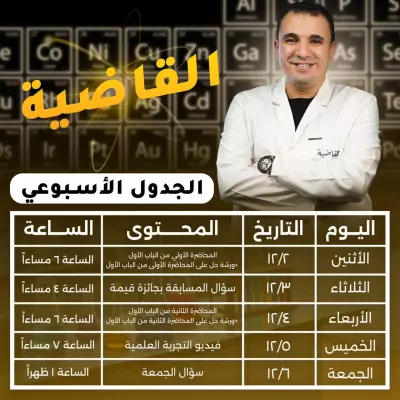 تصميم جداول وأنشطة تعليمية تفاعلية – Elkadya Chemistry