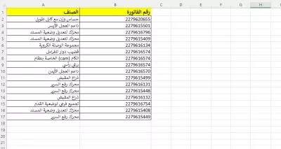 وصف منتجات لاستيرادها