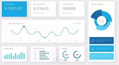 لوحة معلومات تفاعلية للأداء المالي والتنزيلات لوحة معلومات تفاعلية للأداء المالي والتنزيلات