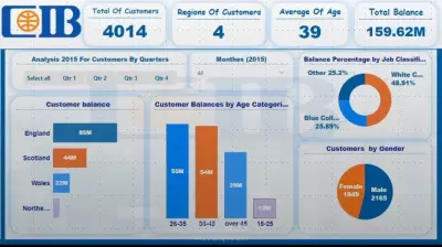 تحليل بيناتات باستخدام Power BI