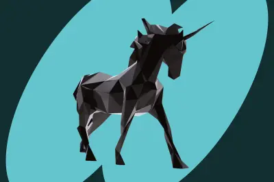 Data Analysis of Unicorn Companies