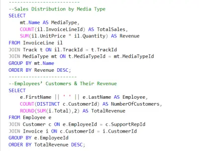 تحليل بيانات متجر موسيقى رقمي باستخدام SQL المتقدم