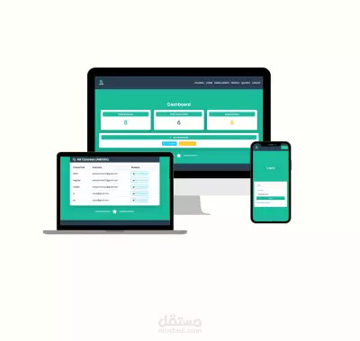 Learning Management system