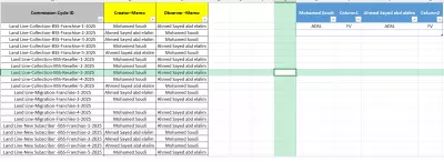 Excel Sheets