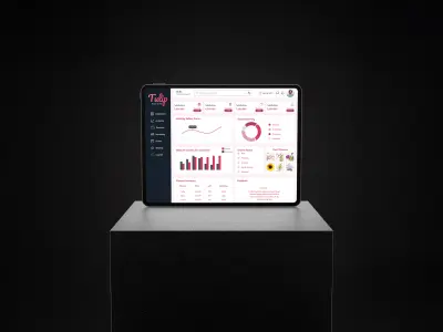 توليب – لوحة تحكم لمتجر الزهور (تصميم واجهة المستخدم وتجربة المستخدم) - Tulip – Flower Shop Dashboard (UI/UX Design)