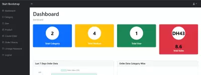 نظام إدارة نقاط البيع (POS) للمطاعم – لوحة تحكم حديثة مبنية بـ Laravel