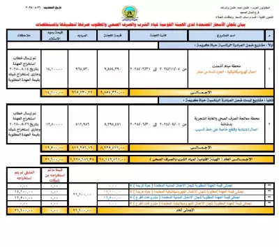 مهندس مدنى بالمقاولون العرب