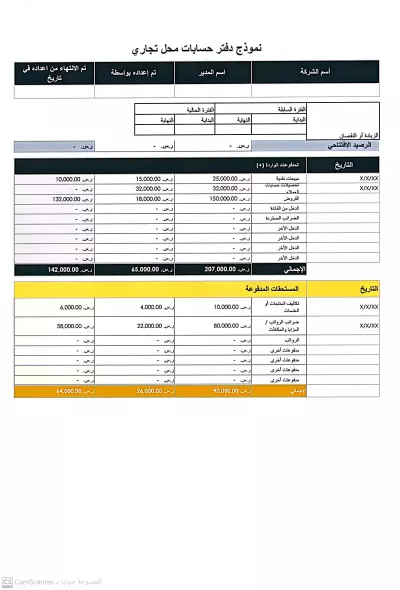 حساب محل تجارى
