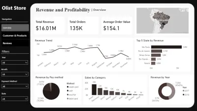 E-Commerce Dashboard in Power BI