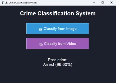 اكتشاف الجرائم باستخدام الذكاء الاصطناعي