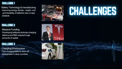 تصميم لطلاب جامعين عن بحث لشركة tesla