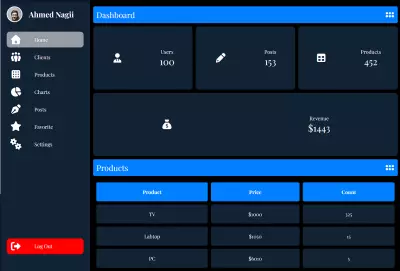 لوحة تحكم (Dashboard) احترافية