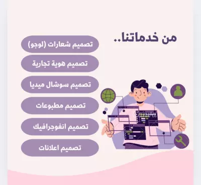 تصميم إنفوجرافيك أو بوستر احترافي عبر Canva لعرض المعلومات بشكل بصري جذاب