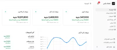 نظام سحابي لإدارة المبيعات والمعاملات المالية (السودان)