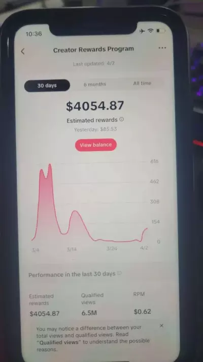 Tiktok Accounts Reviews