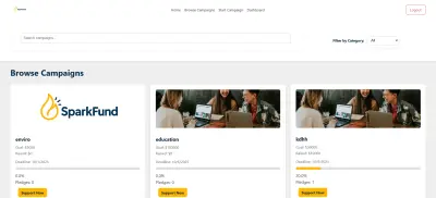 SparkFund – منصة تمويل جماعي
