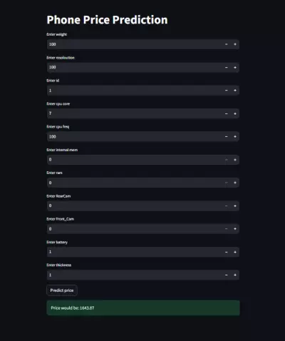 Phone Price Prediction