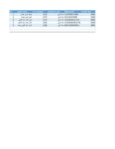 \🎓 بيانات تعليمية وتقييم الطلاب\Student Data Management System