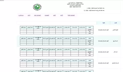 برنامج الإحصائيات الجامعية – نسخة سطح المكتب