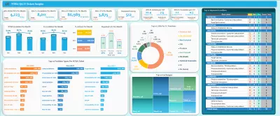 Dashboard احترافية