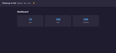 لوحة تحكم – Posts & Users