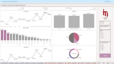 Sales Analysis Dashboard _Tableau