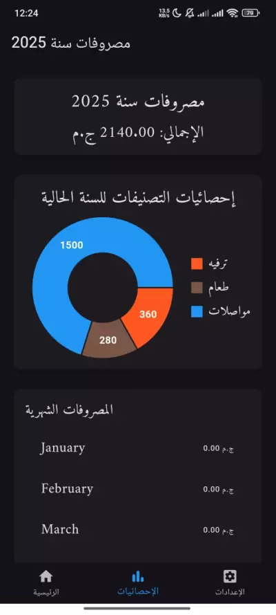 تطبيق تتبع المصروفات الشخصيه مع احصائيات دقيقه لكل ما تريد