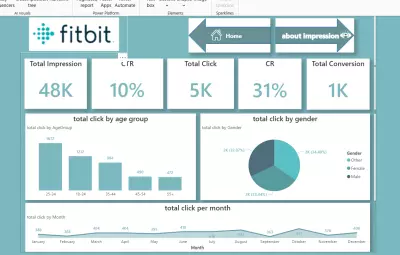 data analysis