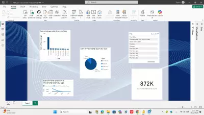 Netflix Data Engineering & Power BI Dashboard