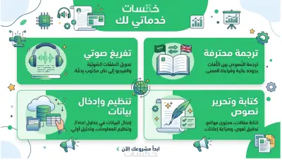 مصمم جرافيك