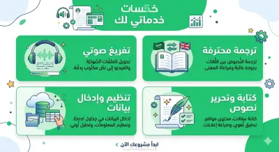 مصمم جرافيك