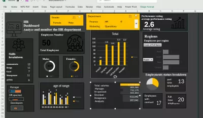 Hr dashboard by excel