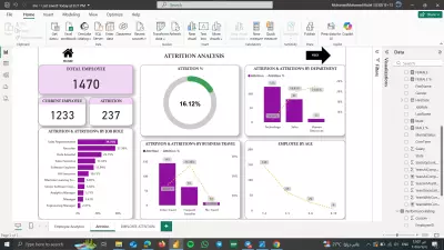 HR DASHBOARD