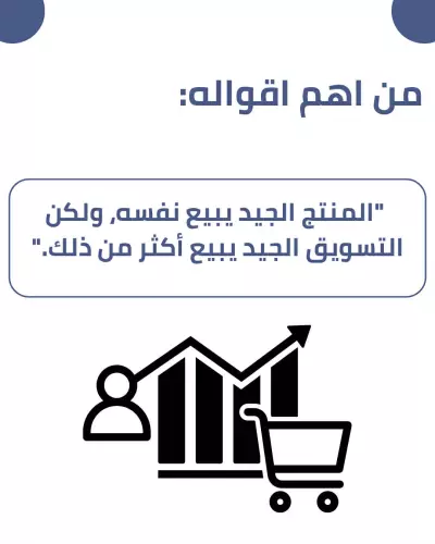 كاروسيل بوست على الانستجرام