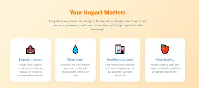 Landing Page تفاعلية لجمع التبرعات وزيادة التأثير